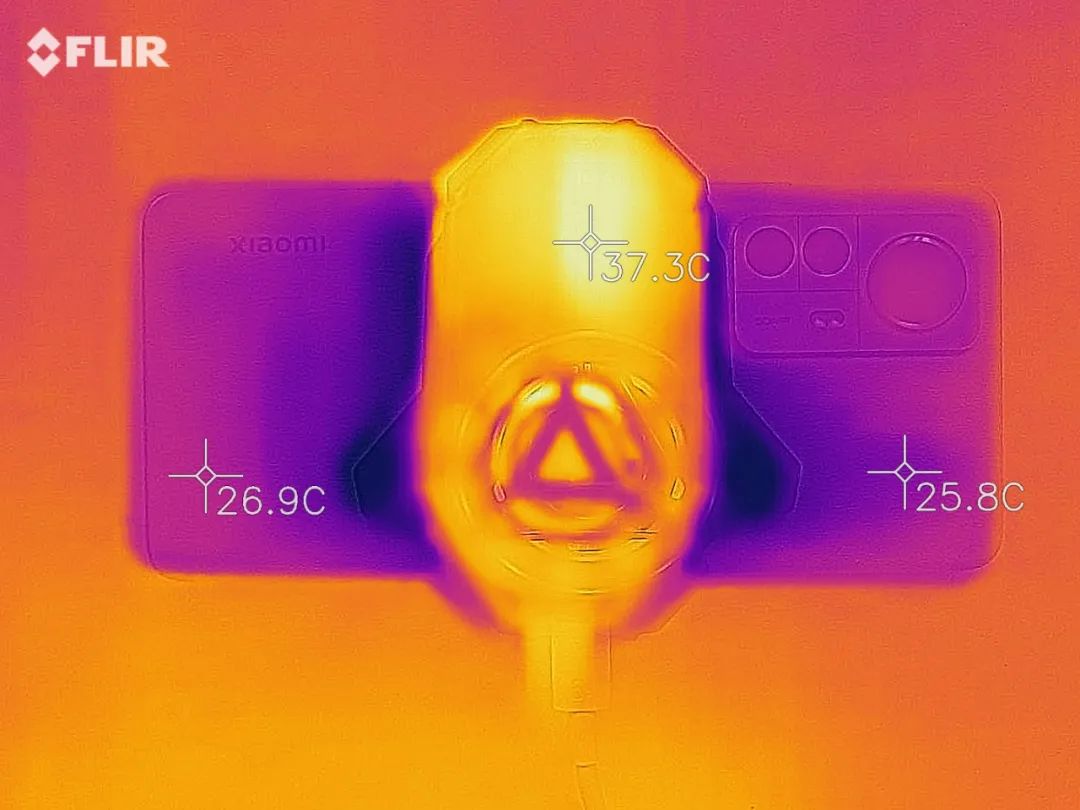 从13.9到299元有什么区别？主流手机散热背夹横测