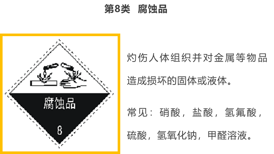 危险化学品管理