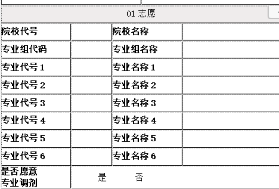 志愿填报第二步：确定备选志愿与填报策略（1-3天）