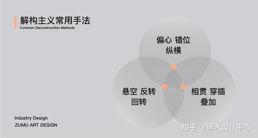 2022中国美术学院考研真题·艺术设计考研真题还原与趋势分析