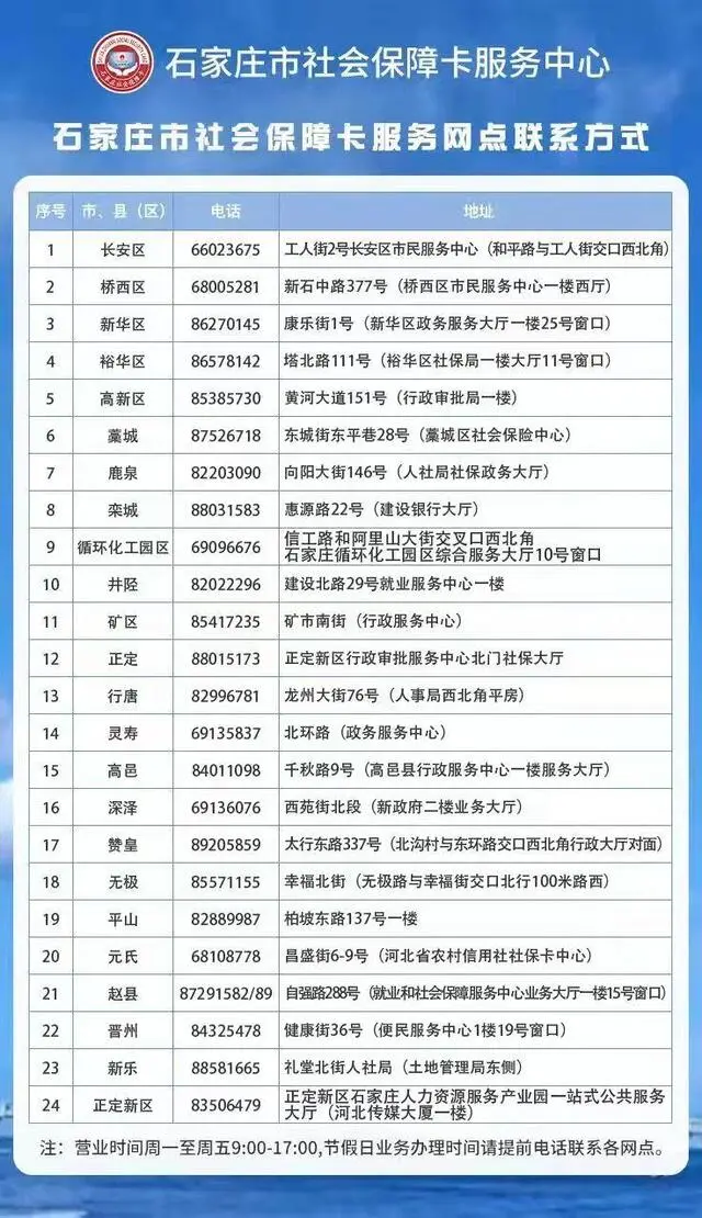 石家庄市第二代社保卡即将到期，补换卡渠道看这里