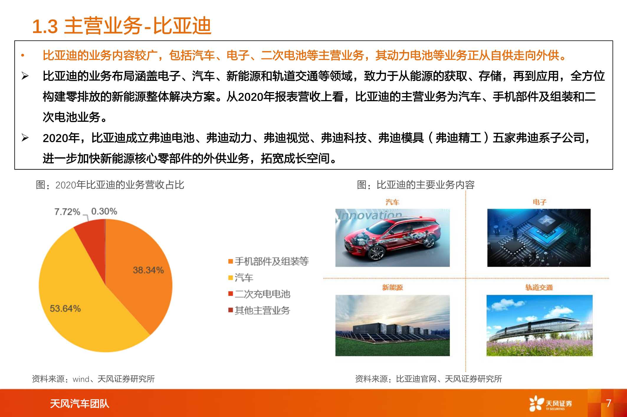 新能源汽车两大巨头对比研究，比亚迪vs宁德时代