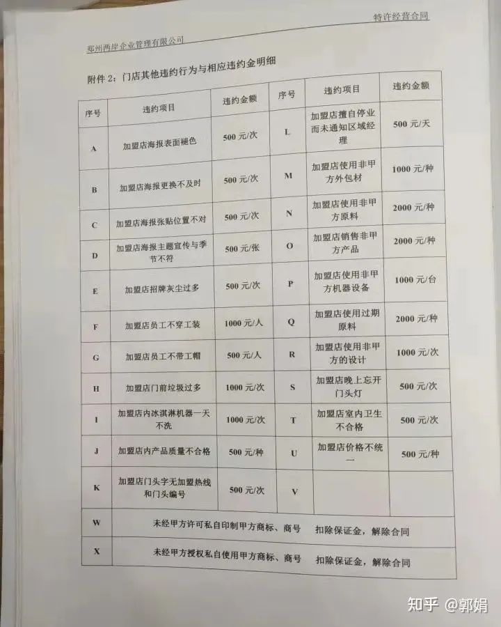 蜜雪冰城和它的加盟帝国
