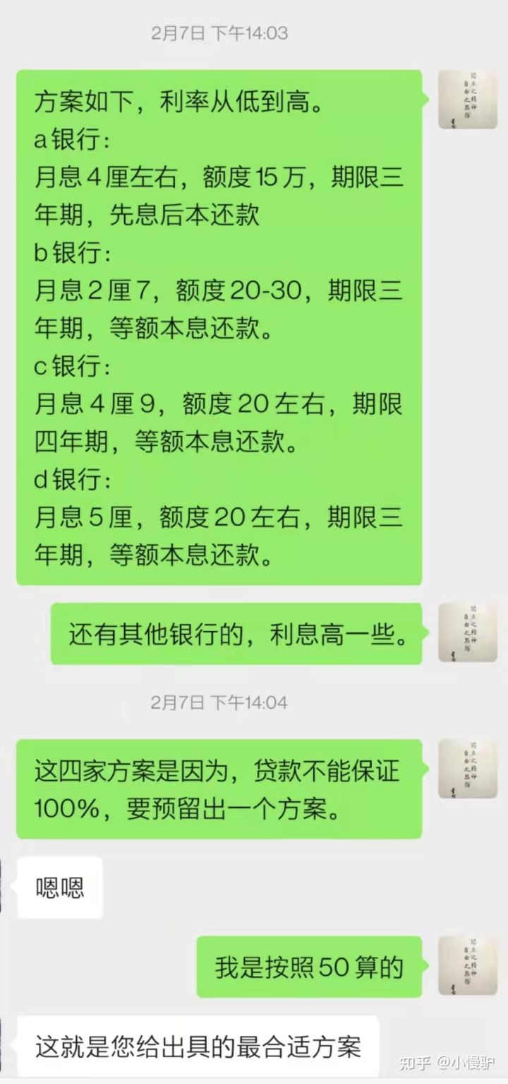 第三讲 简版网查征信分析，匹配最优银行贷款方案