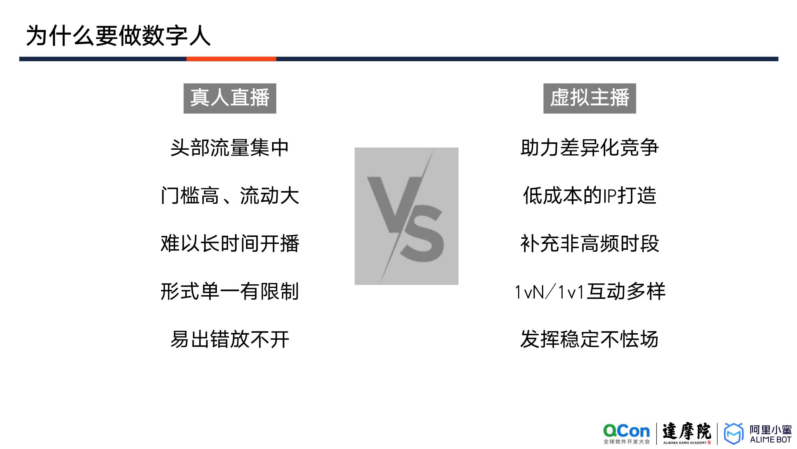阿里小蜜数字人互动决策的探索与落地（祖新星）（内容很赞）