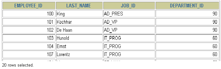 MySQL__数据处理之查询