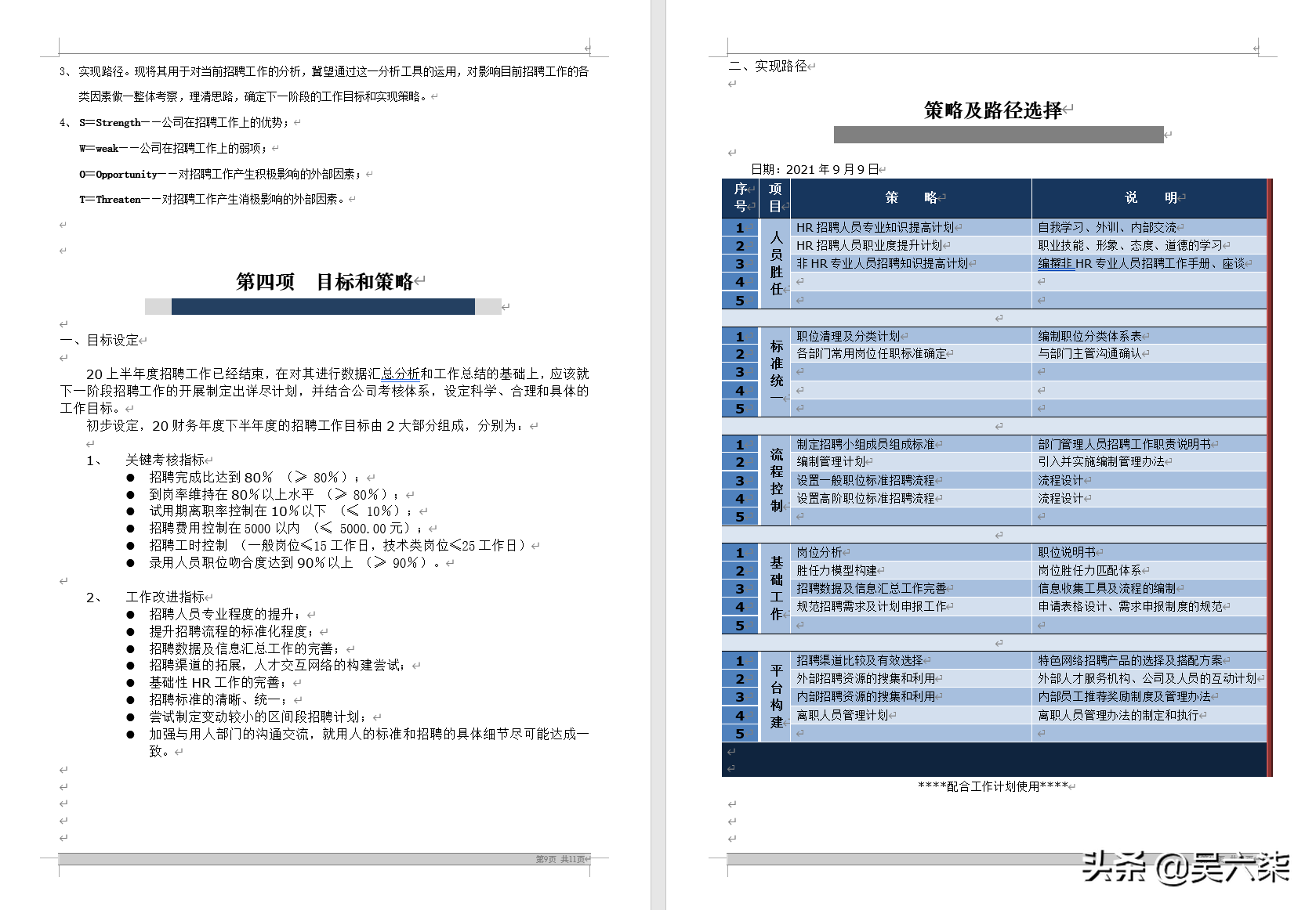 公司招聘信息模板（借助）