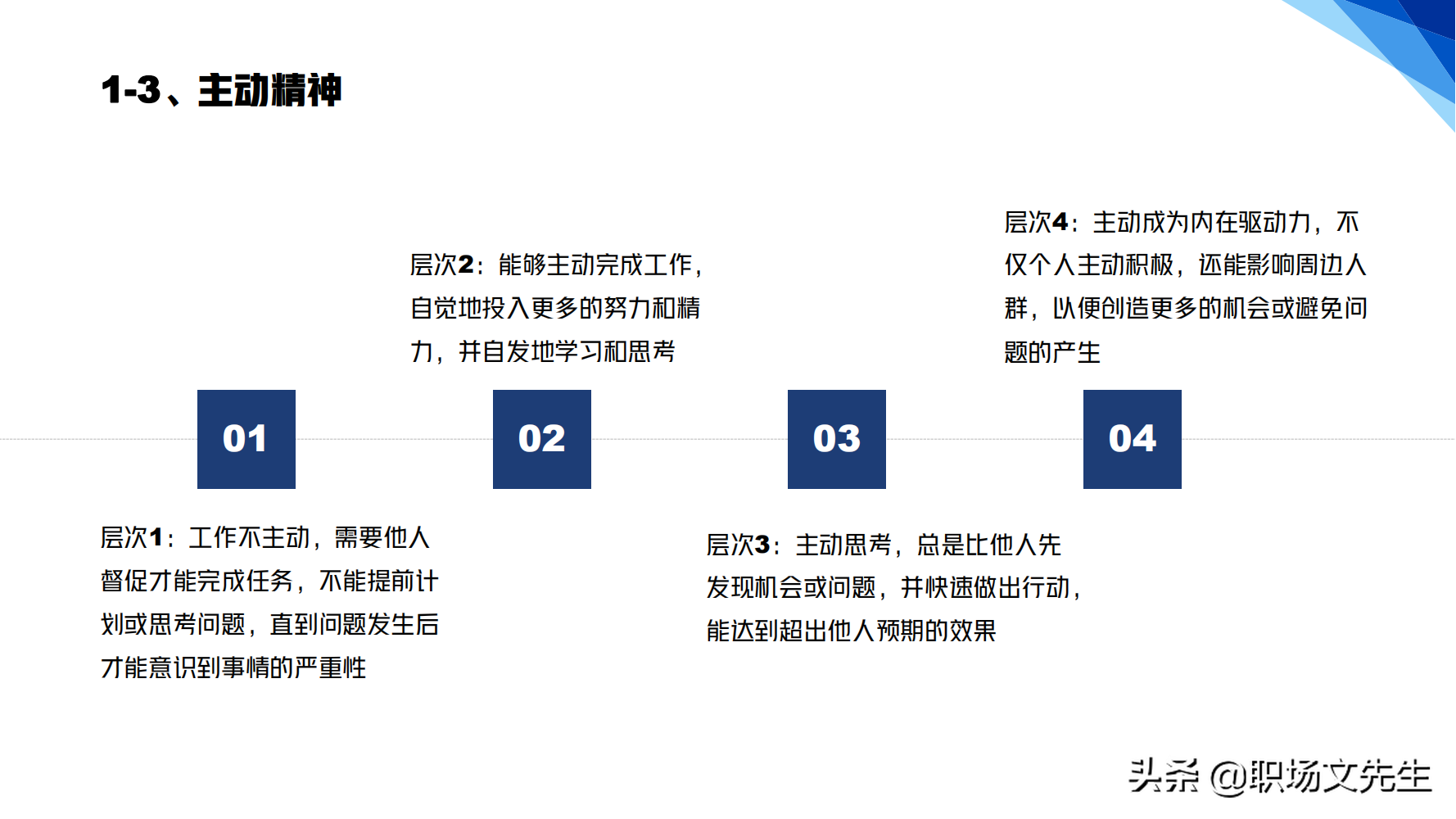 华为铁三角销售团队的激励和管理，66页华为铁三角工作法，经典