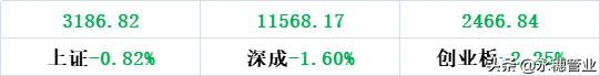 不銹鋼行情紅了，金利解封有沒等來“報復性”需求？