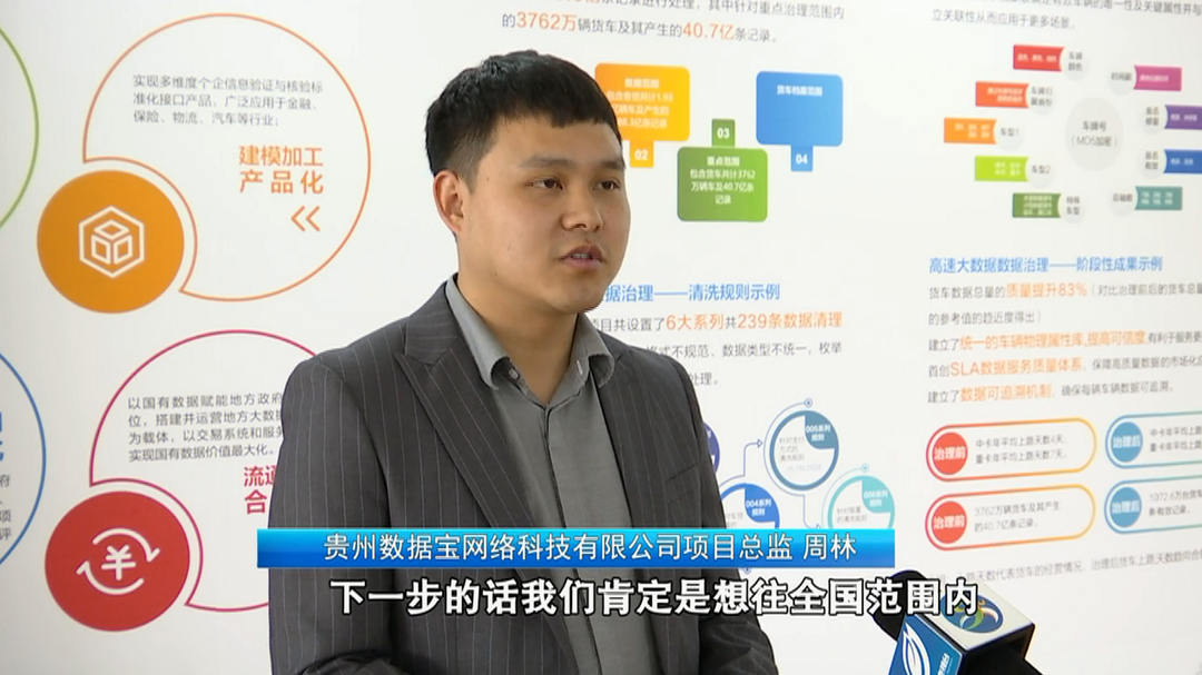 抢数字新机享数字价值｜贵州数据宝：打造领先的国有数据生态圈