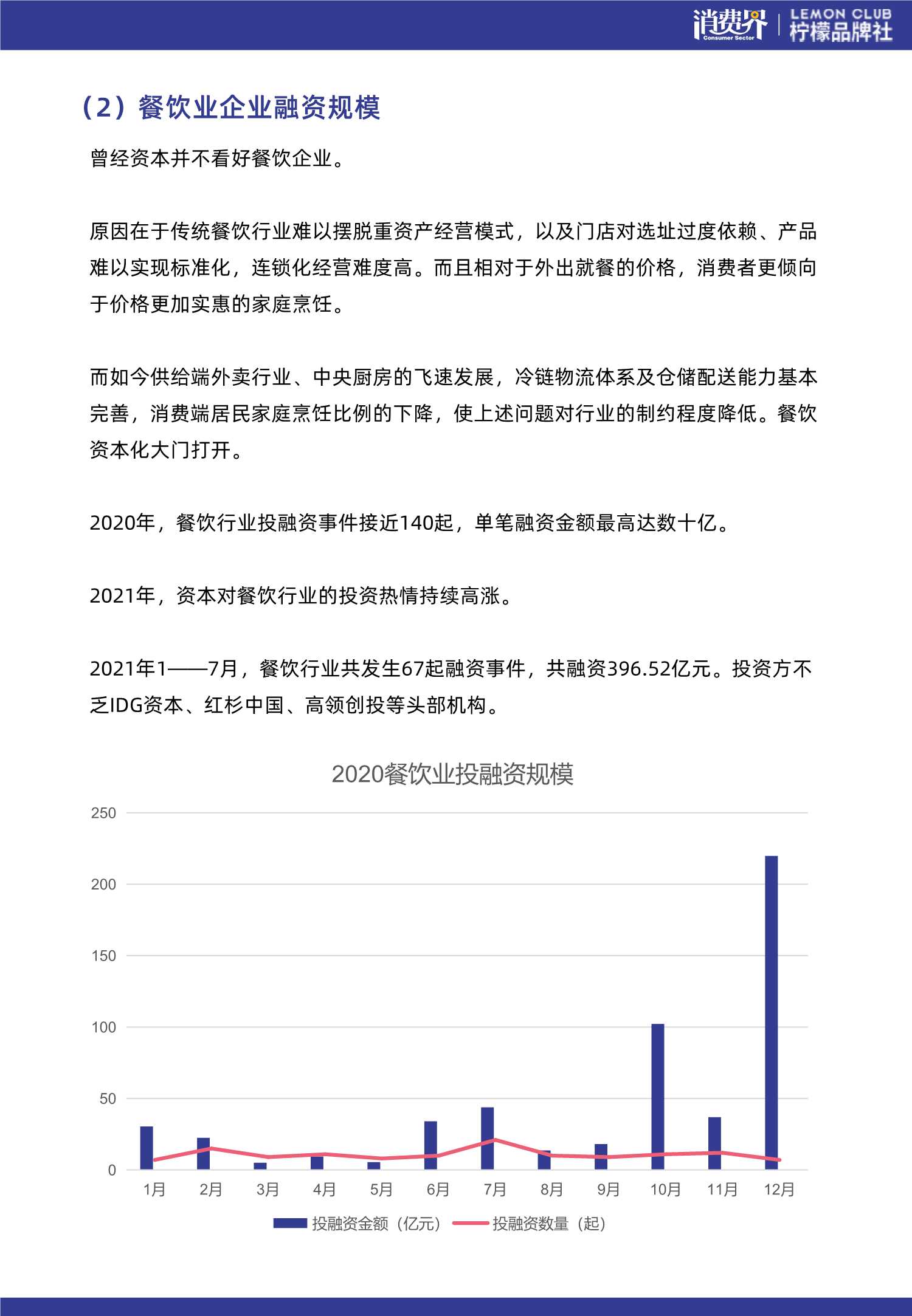 126页中国新品牌发展实录