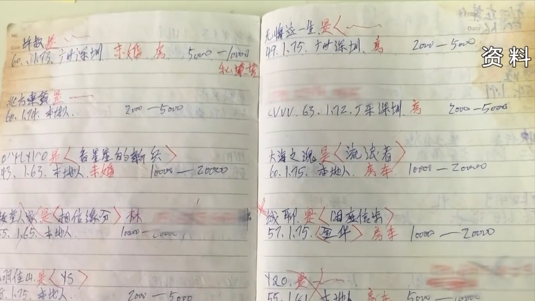 60多岁女骗子时髦漂亮，全国有200多个男友，被抓时竟说自己善良