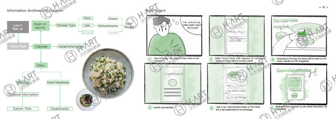 法律转艺术，半年我拿了伦艺4张offer