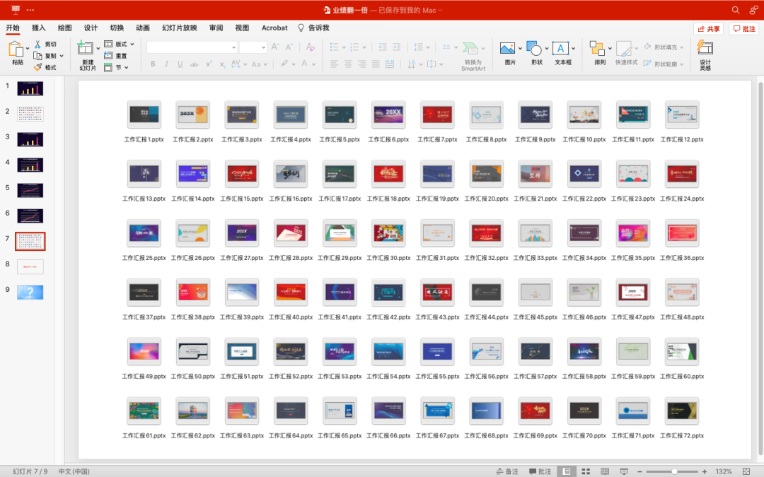 PPT中这样汇报总结，业绩看起来多一倍