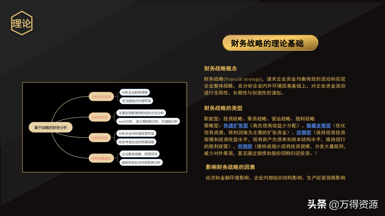 国企改革：从投融资平台到国有资本投资运营公司（地方企业转型）