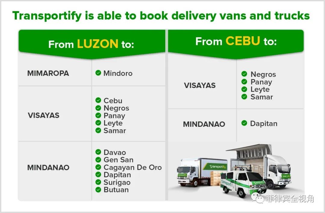 菲律宾本地生活、工作、社交APP大全