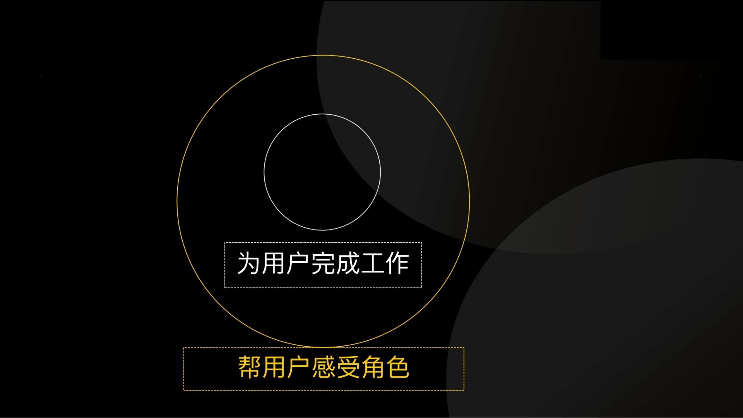 用户任务3步法：读懂用户心理和大脑（干货满满，建议收藏）