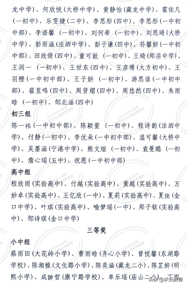 武昌2021艺术小人才全部获奖名单出炉，江汉区部分学校也更新了