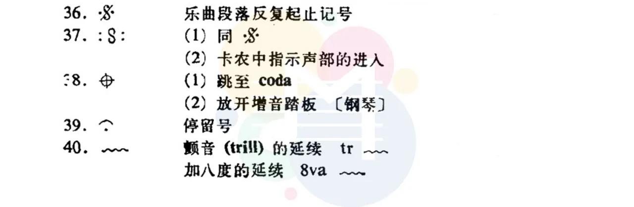 乐谱中常用的符号