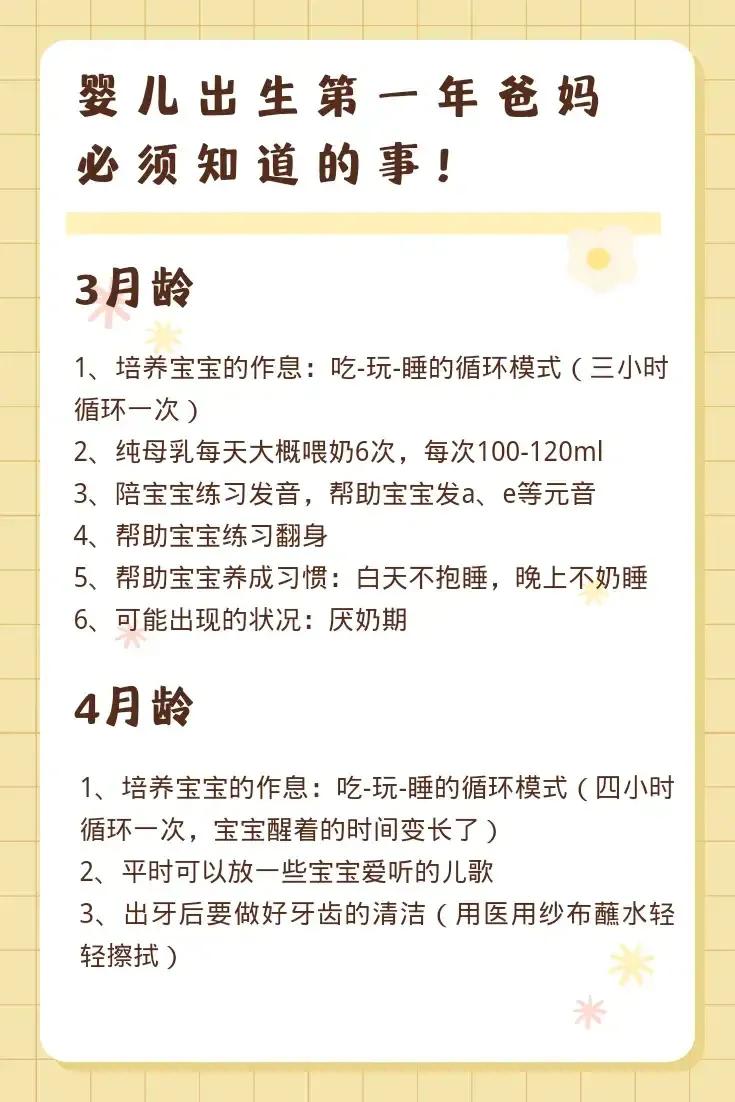 婴儿出生第一年爸妈必须知道的事