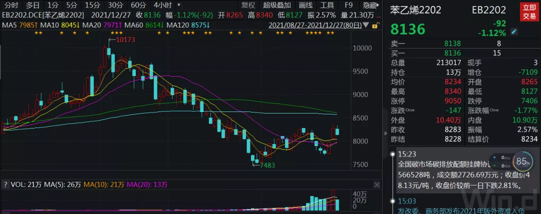 纯苯“点火”启动，苯乙烯或破而后立