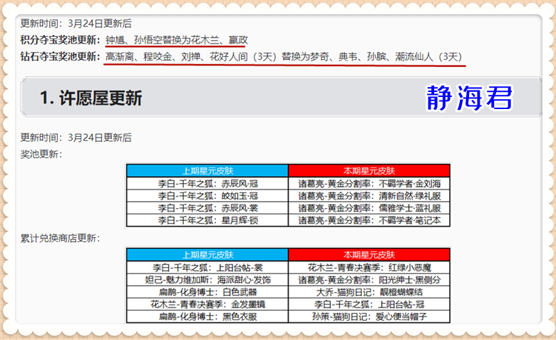 正式服3.24更新：7福利上线，玉兔公主开售，有活动能优惠356点券