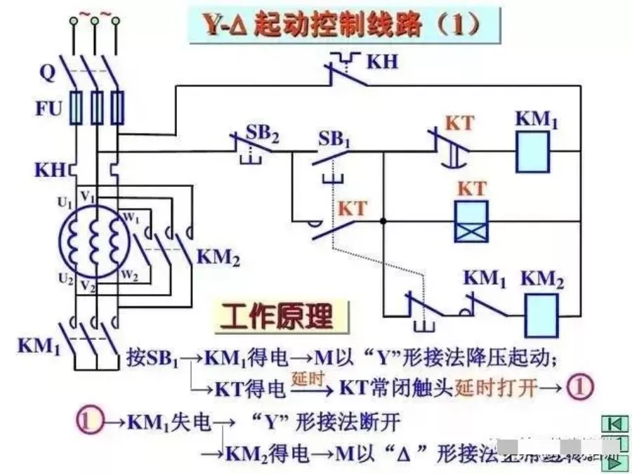 怎麼看圖紙(電工看不懂電路圖?這26張經典電路圖專業解析一定要收好)