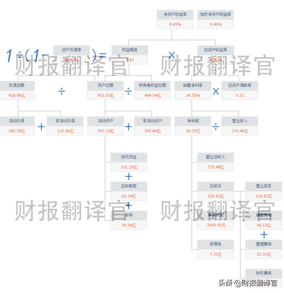 千亿市值医药龙头,股价被拦腰斩断,周五成交量竟超茅台A股排名第1