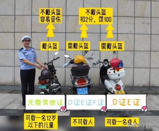 60岁以上怎么考驾照？电动车、三轮、四轮要持哪种驾照，一文搞懂