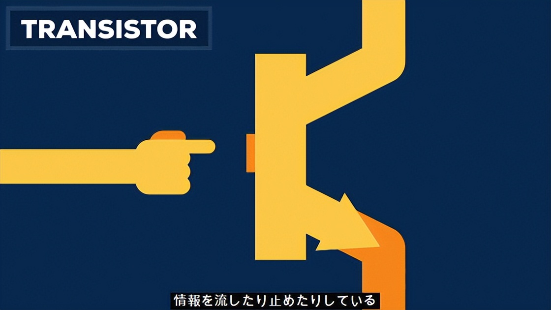 人類技術(shù)的極限——量子計算機