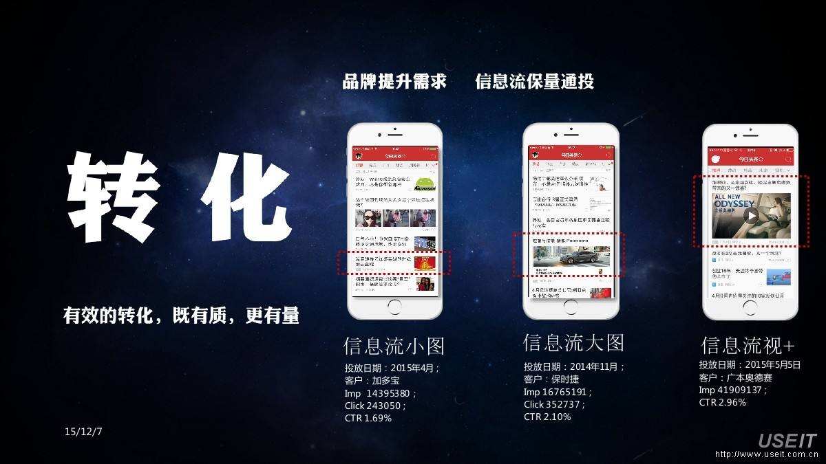 新闻个性化推荐浅谈：自媒体是如何养活自己的？