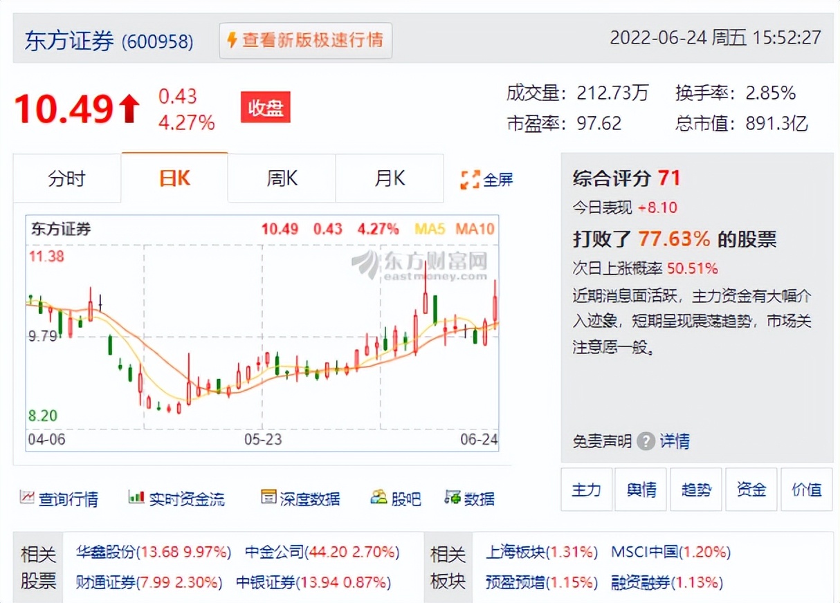 新能源大泡沫，吹起来！暴力拉升，沪指收复3349点
