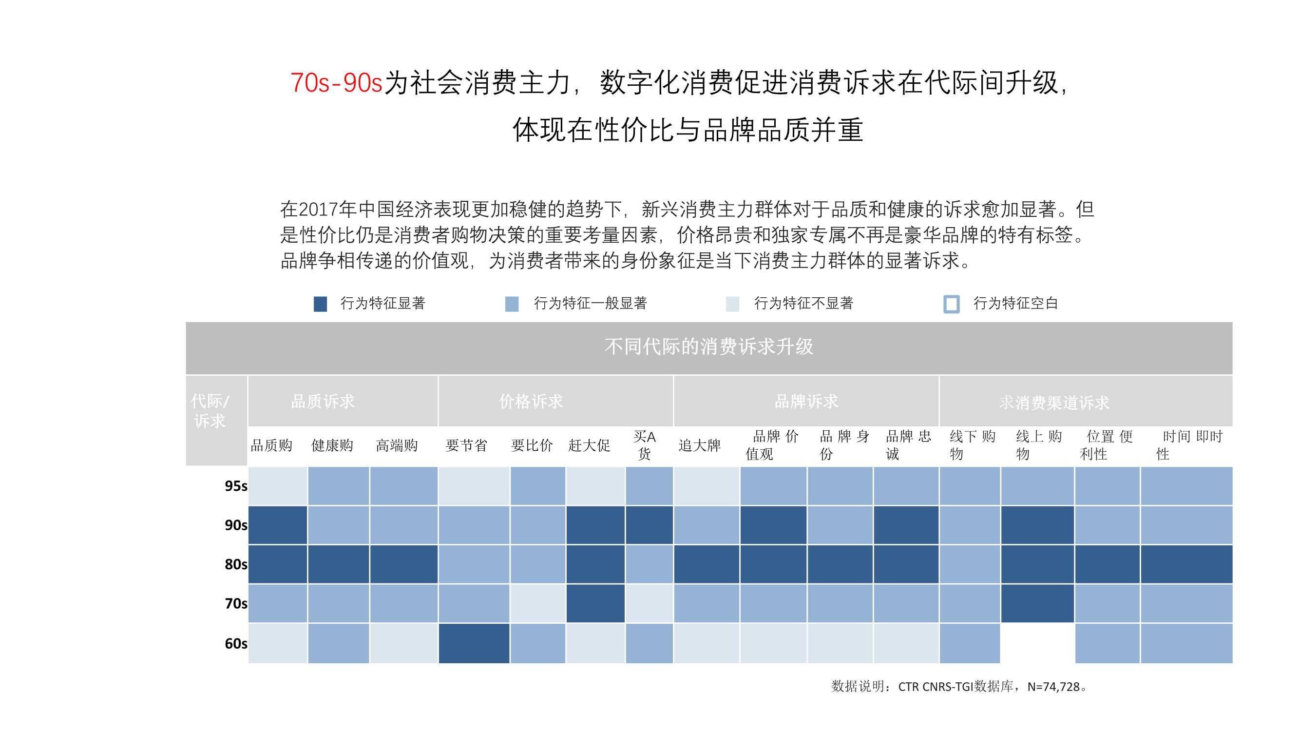 小红书营销策略，小红书营销策略及实用方法？