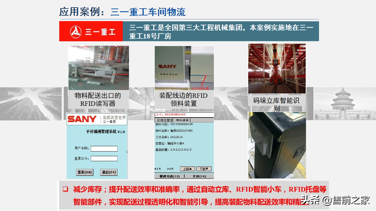 智能制造技术与数字化工厂应用.精选「PPT」