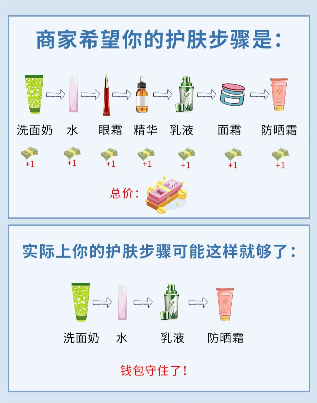粉底别直接“上脸”涂！教你正确底妆3个步骤，妆容服帖又自然