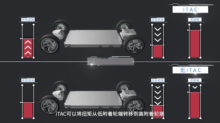 黑科技拉满，纯电车的极致——比亚迪海豹技术解析