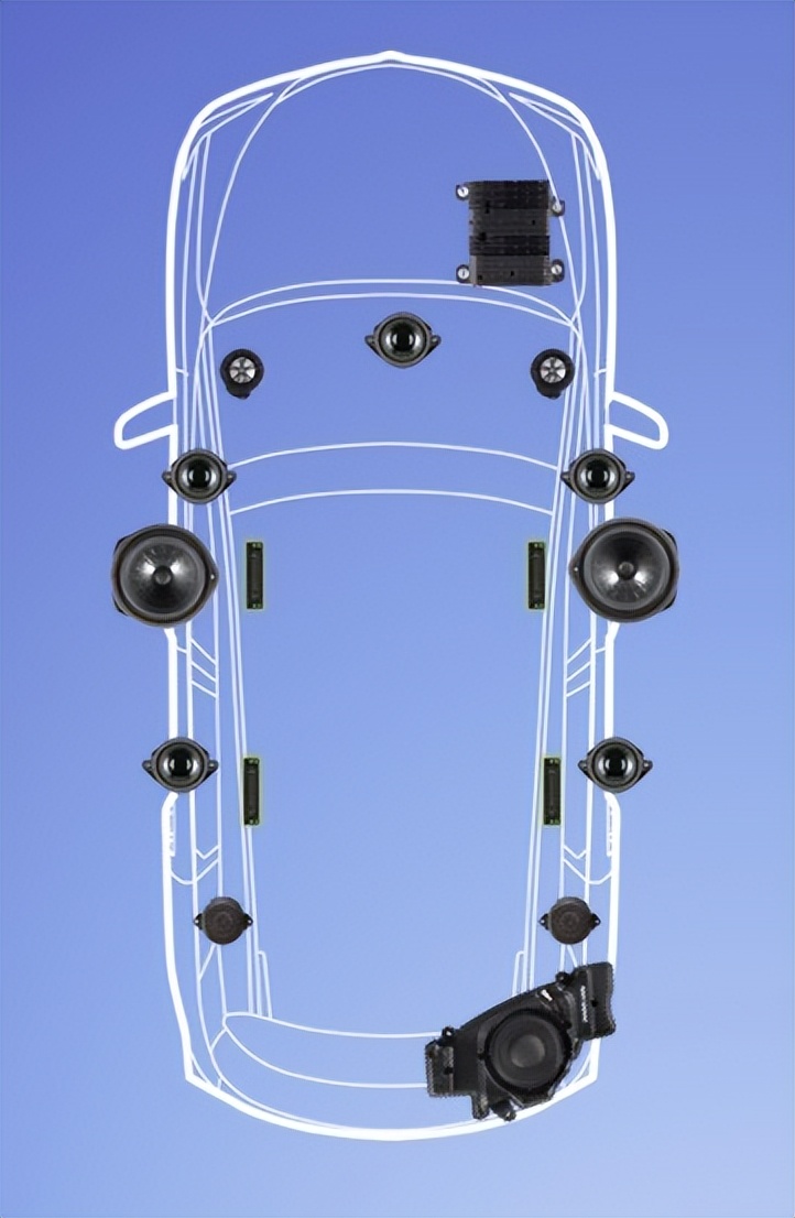 ����Acura RDX�������˵���ѡ