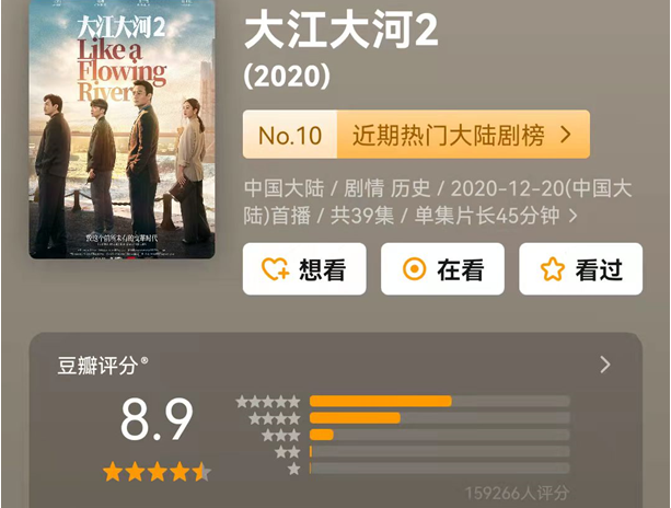 2021年6大爆火电视剧！刷新国产剧尺度，它9.3分占首榜实至名归