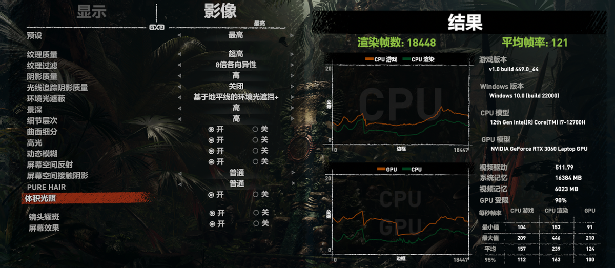 升级独显直连+满血RTX 3060，掠夺者战斧300测评