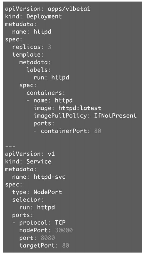 每天5分钟玩转Kubernetes | Network Policy