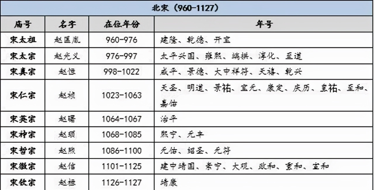 今年什么年 21是辛丑年 22是什么年 百科全说