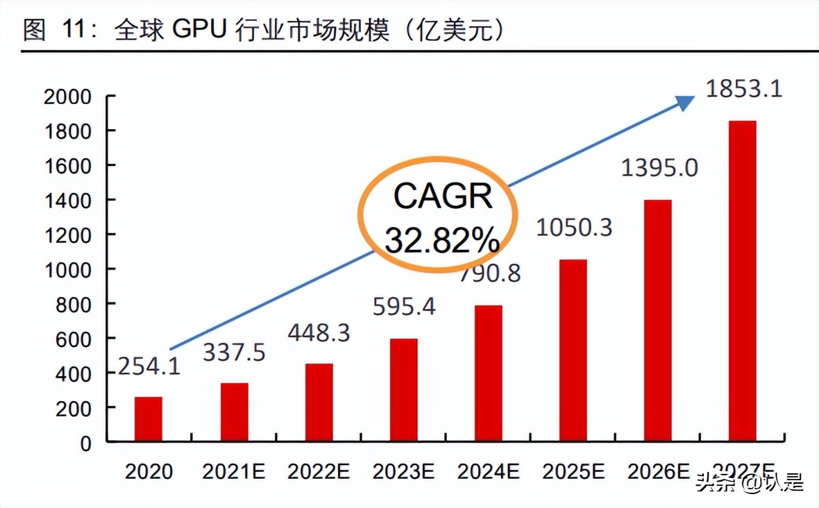信创行业深度报告：行而不辍，未来可期