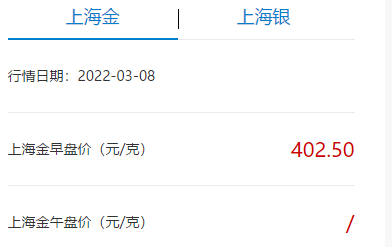 2022年3月8日，每日金价报价