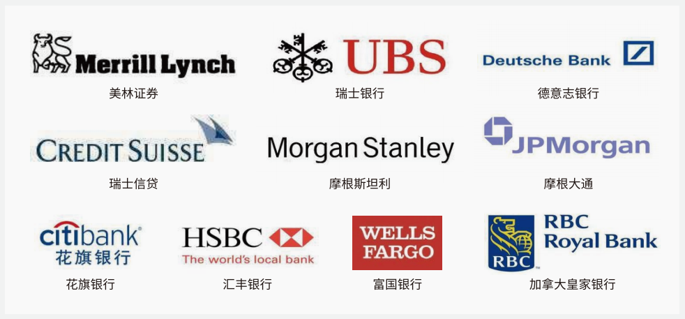 CFA，FRM，ACCA，CPA，CMA，哪个才是你年薪百万的直通车？