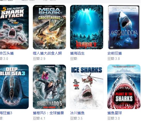 评分最高十大怪兽电影，《狂蟒之灾》排名垫底，《极度深寒》第6