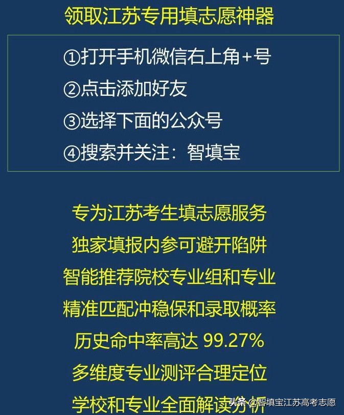 江苏九市二模成绩公布