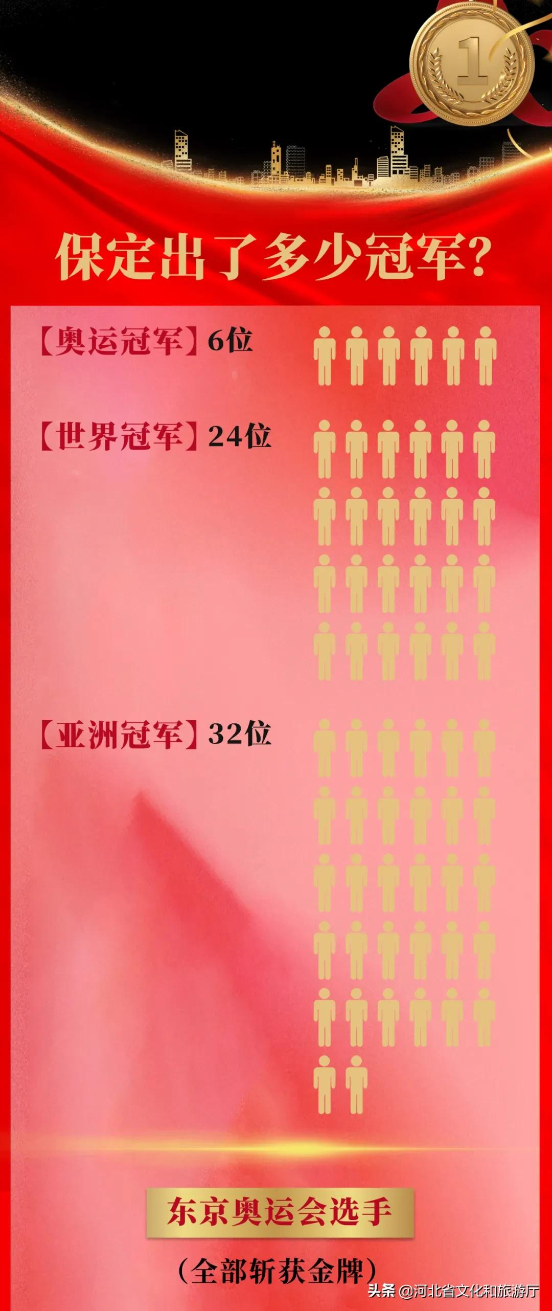 河北的“驴火之城”，含金量到底有多高？