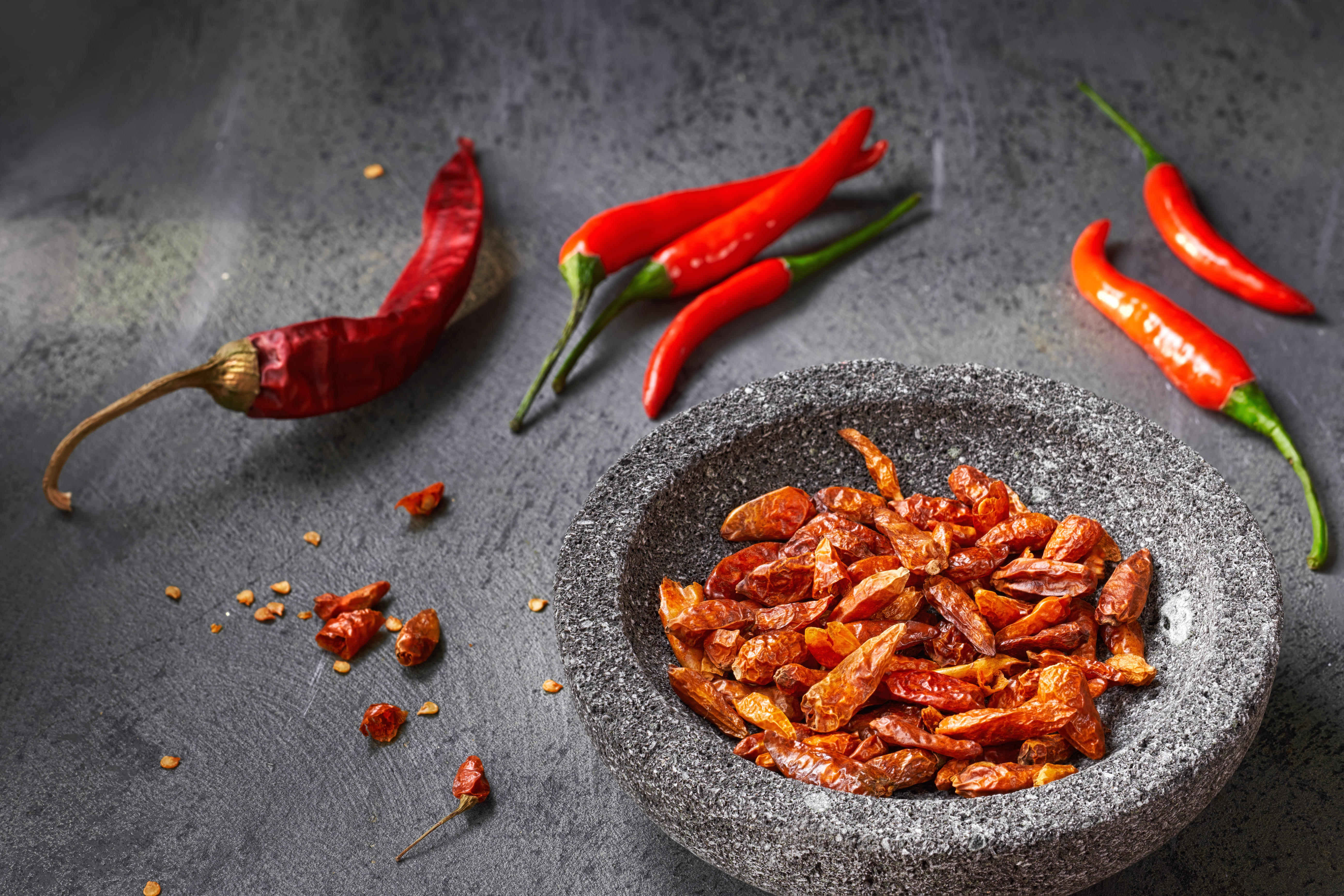 那些无辣不欢、天天吃辣的人，最后都怎样了？权威调研公布答案