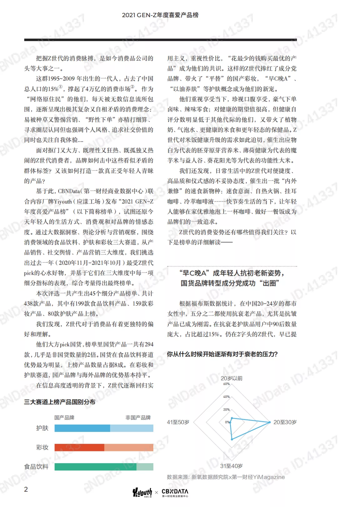 2021 GEN-Z（Z世代）年度喜爱产品榜