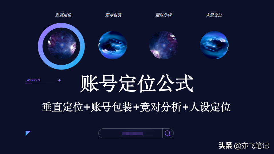 抖音带货账号运营全流程解析：定位+包装+竞对+人设（超详细）